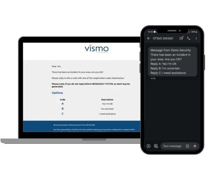 Mass Notification Messaging